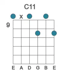 Guitar voicing #0 of the C 11 chord